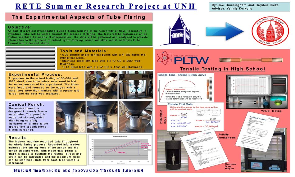 Rete Summer Research by jcunning08