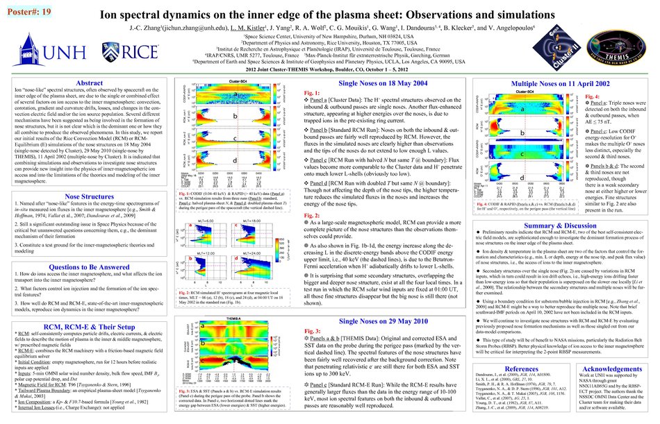 Ion Spectral Dynamics On The Inner Edge Of The Plasma Sheet: Observations And Simulations by jczhang