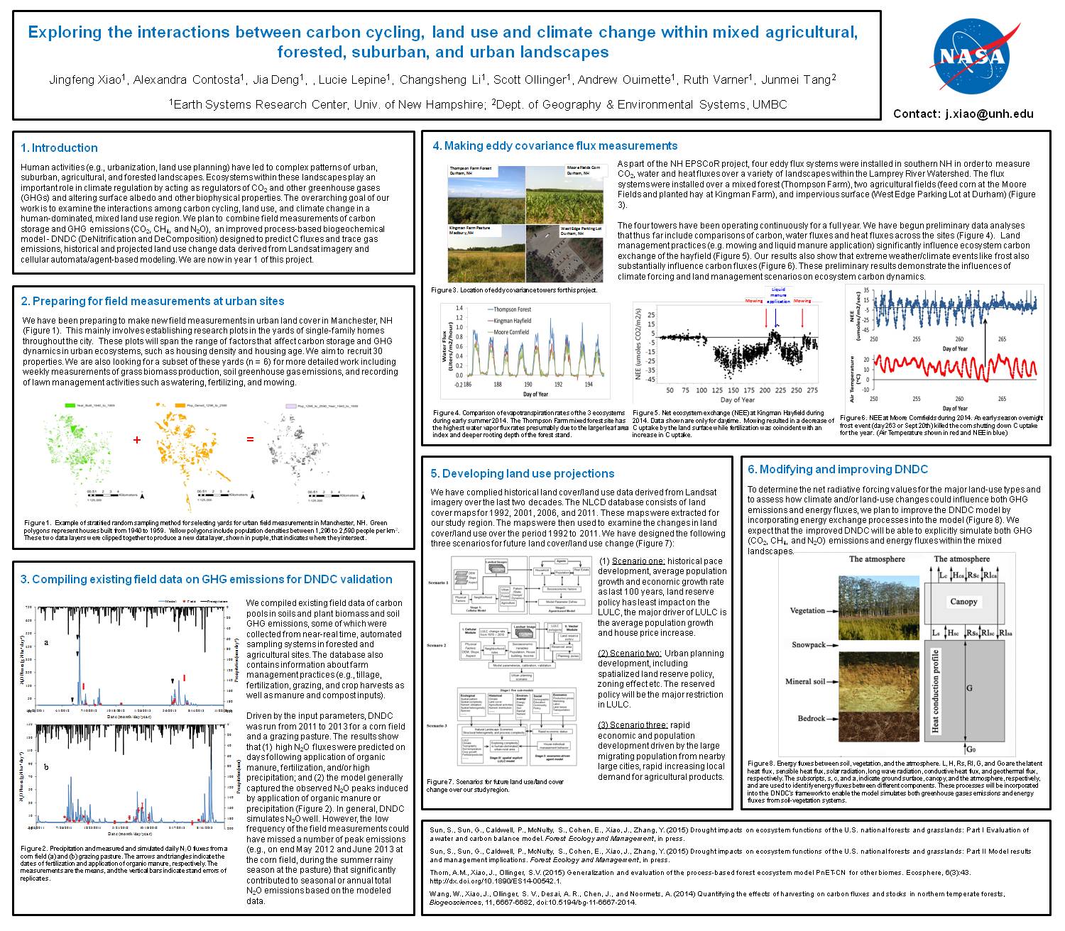 Exploring The Interactions Between Carbon Cycling, Land Use And Climate Change Within Mixed Agricultural, Forested, Suburban, And Urban Landscapes by jfxiao