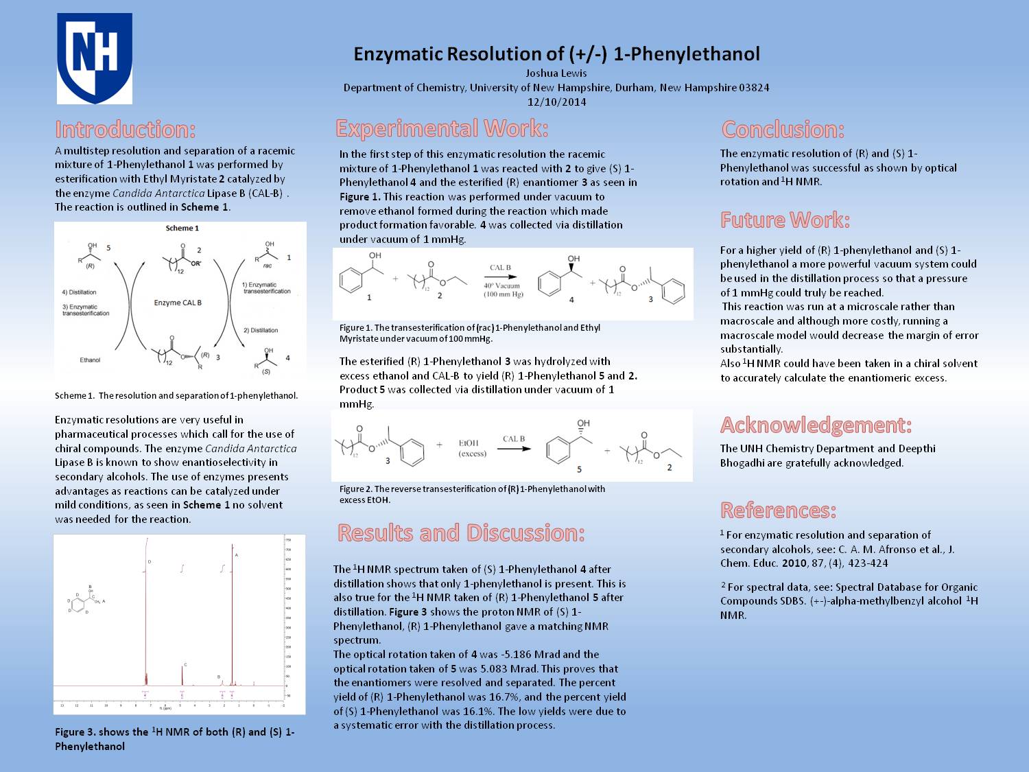 Enzymatic Resolution by jjm73