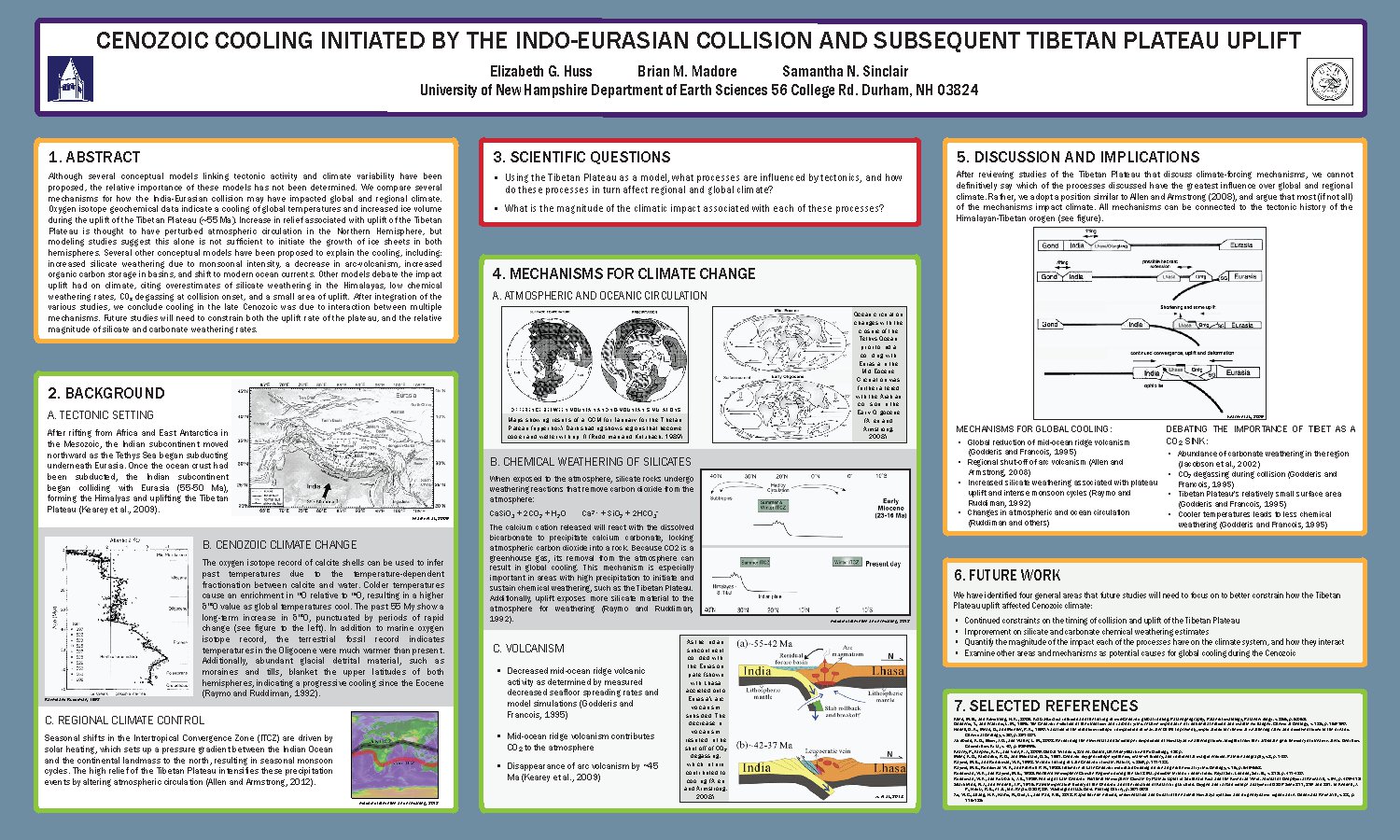 Cenozoic Cooling Initiated By The Indo-Eurasian Collision And Subsequent Tibetan Plateau Uplift by joeljohnson