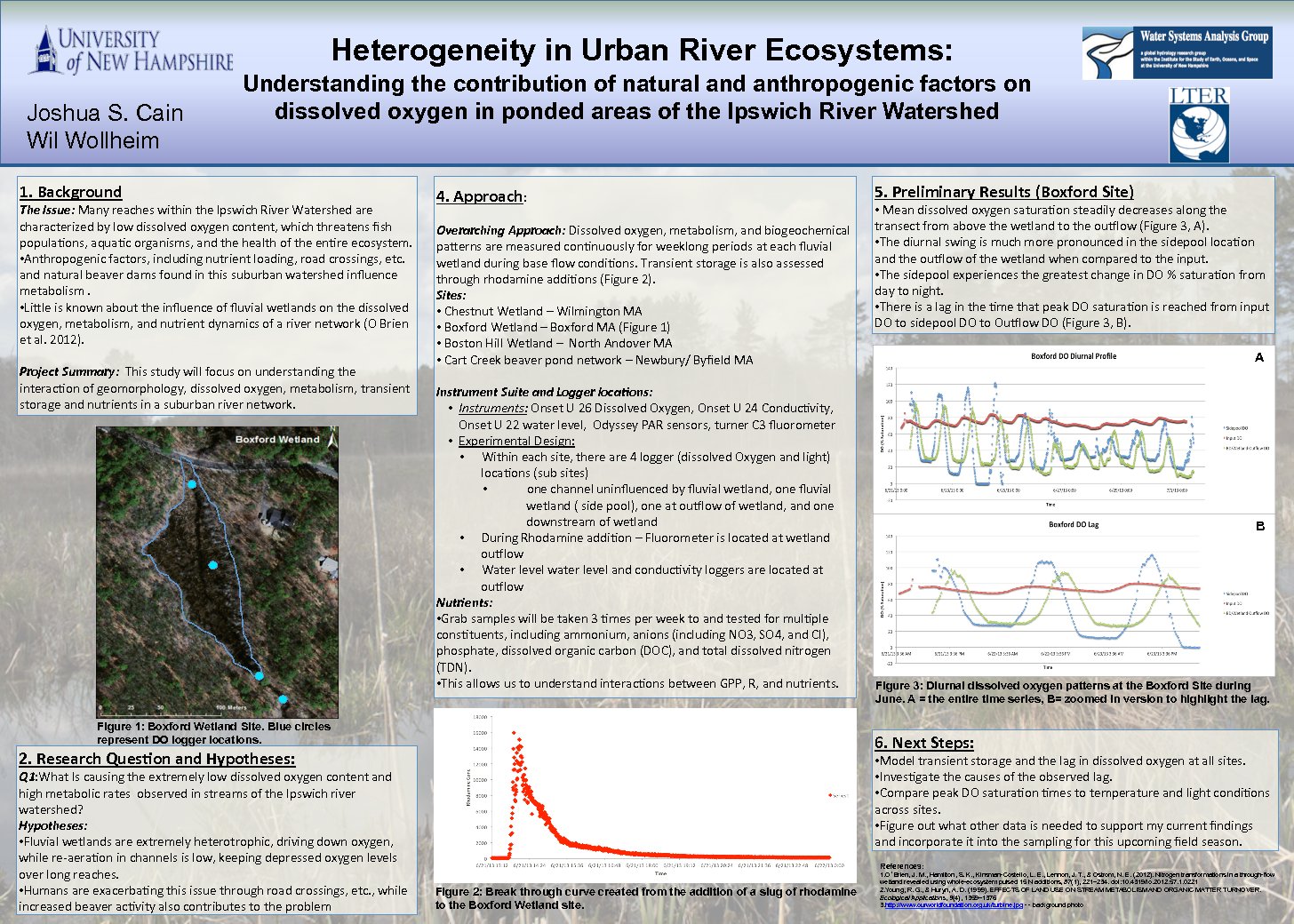 Heterogeneity In Urban River Systems by jsccain