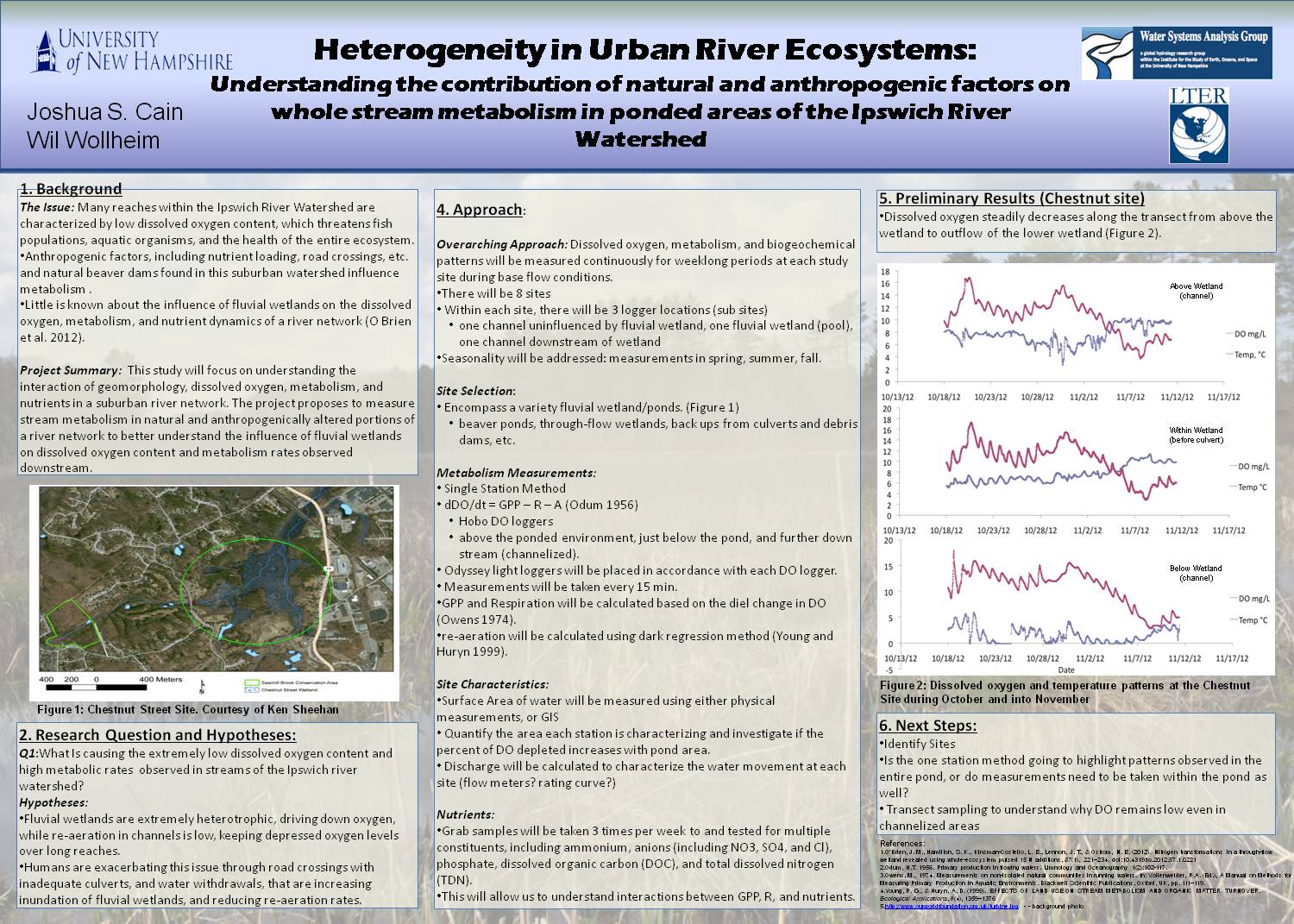 Heterogeneity In Urban River Ecosystems by jsccain