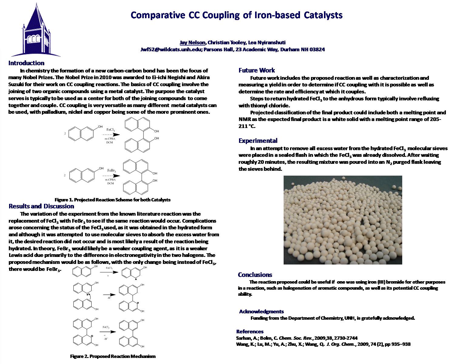 Comparative Cc Coupling Of Iron-Based Catalysts by Jwf52