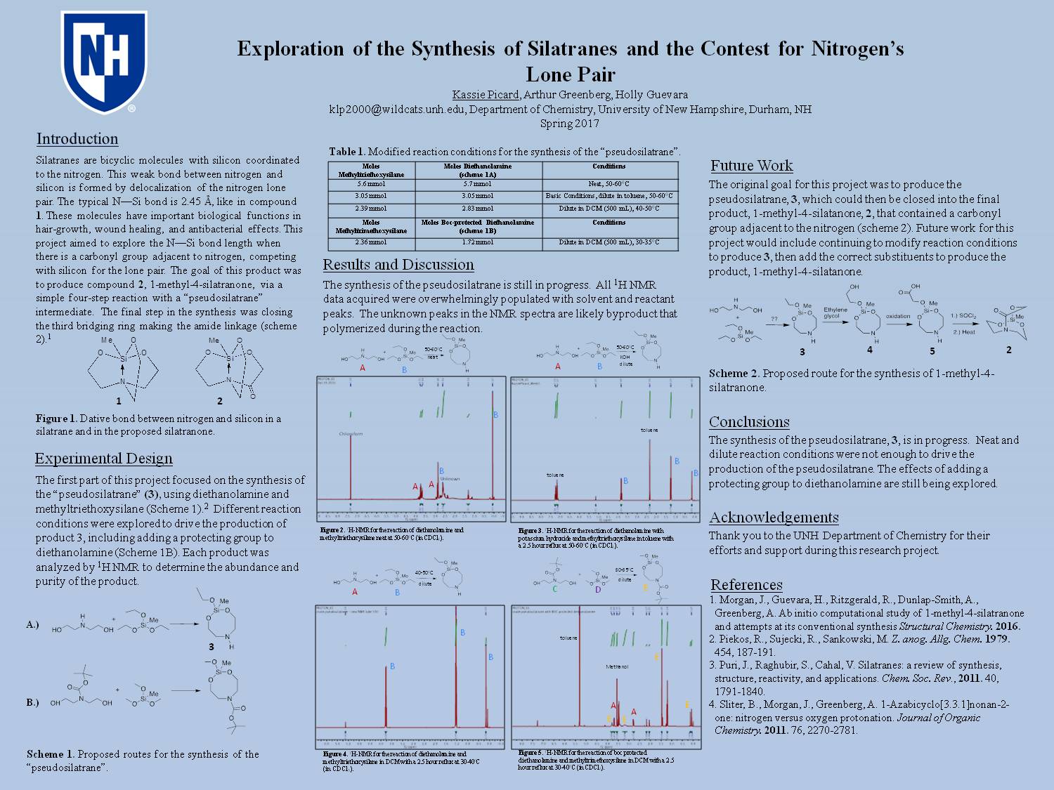 Exploration Of The Synthesis Of Silatranes And The Contest For Nitrogen’S  Lone Pair  by klp2000