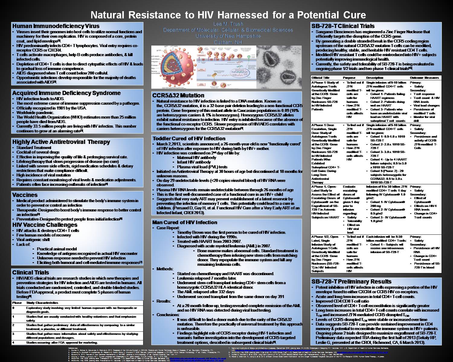 Natural Resistance To Hiv Harnessed For A Potential Cure by lmr64