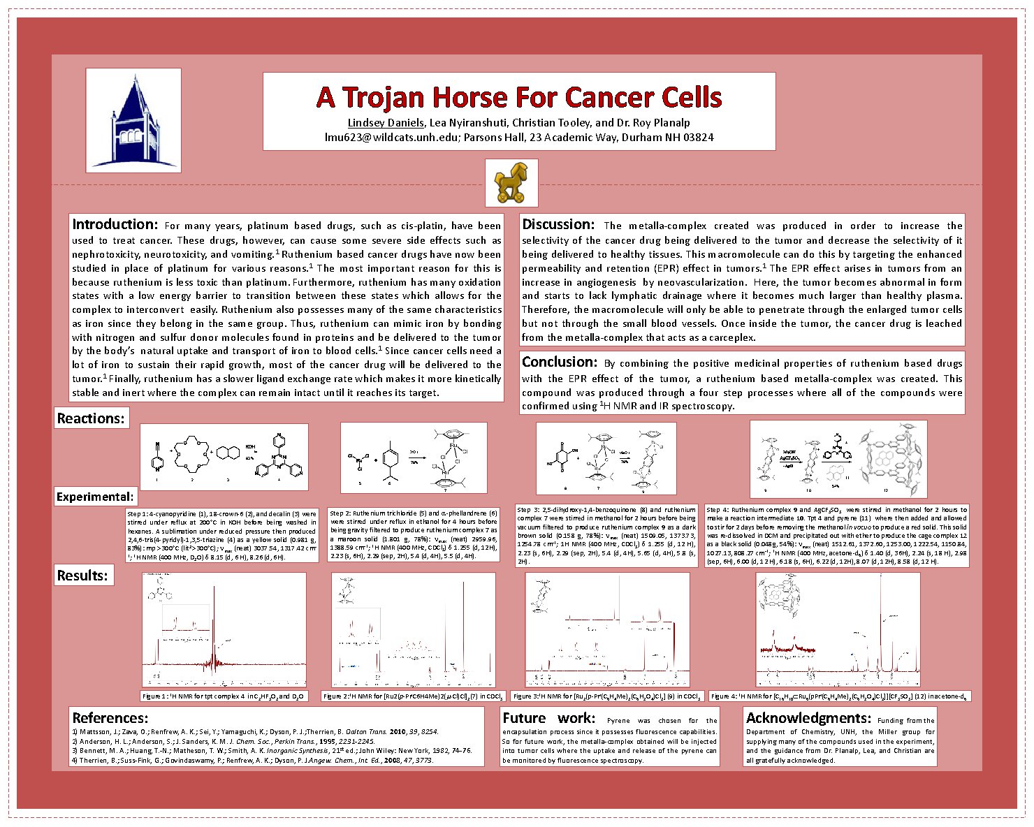 A Trojan Horse For Cancer Cells by lmu623