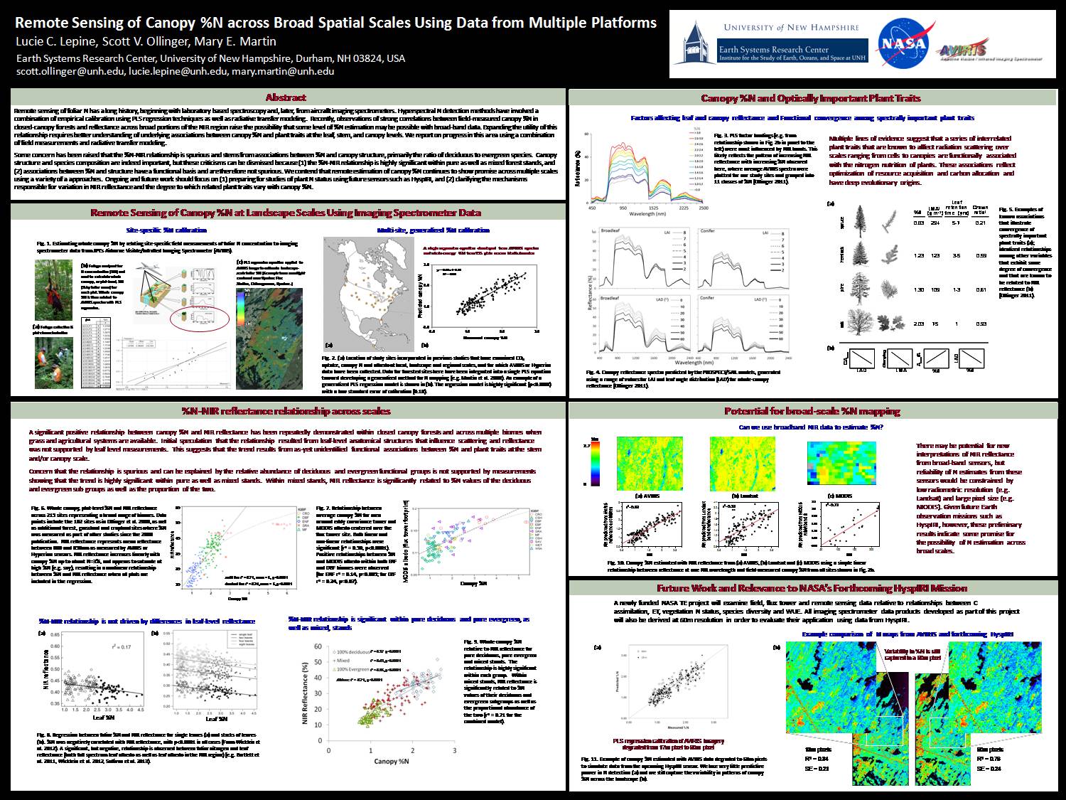 Remote Sensing Of Canopy %N Across Broad Spatial Scales Using Data From Multiple Platforms by lucie