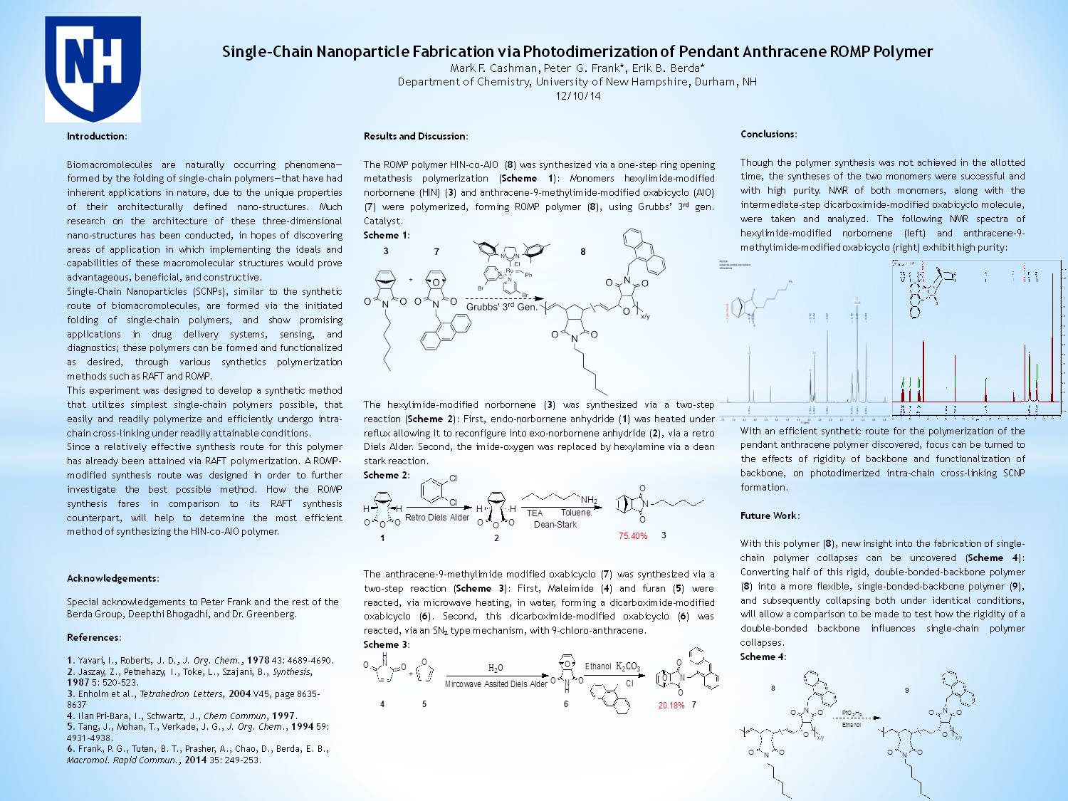 Single-Chain Nanoparticle Fabrication Via Photodimerization Of Pendant Anthracene Romp Polymer by Mark