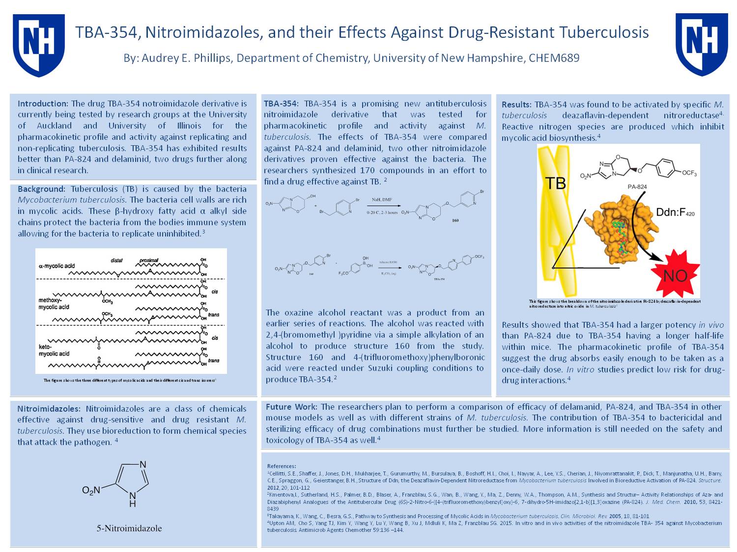 Tba-354, Nitroimidazoles, And Their Effects Against Drug-Resistant Tuberculosis by aer76