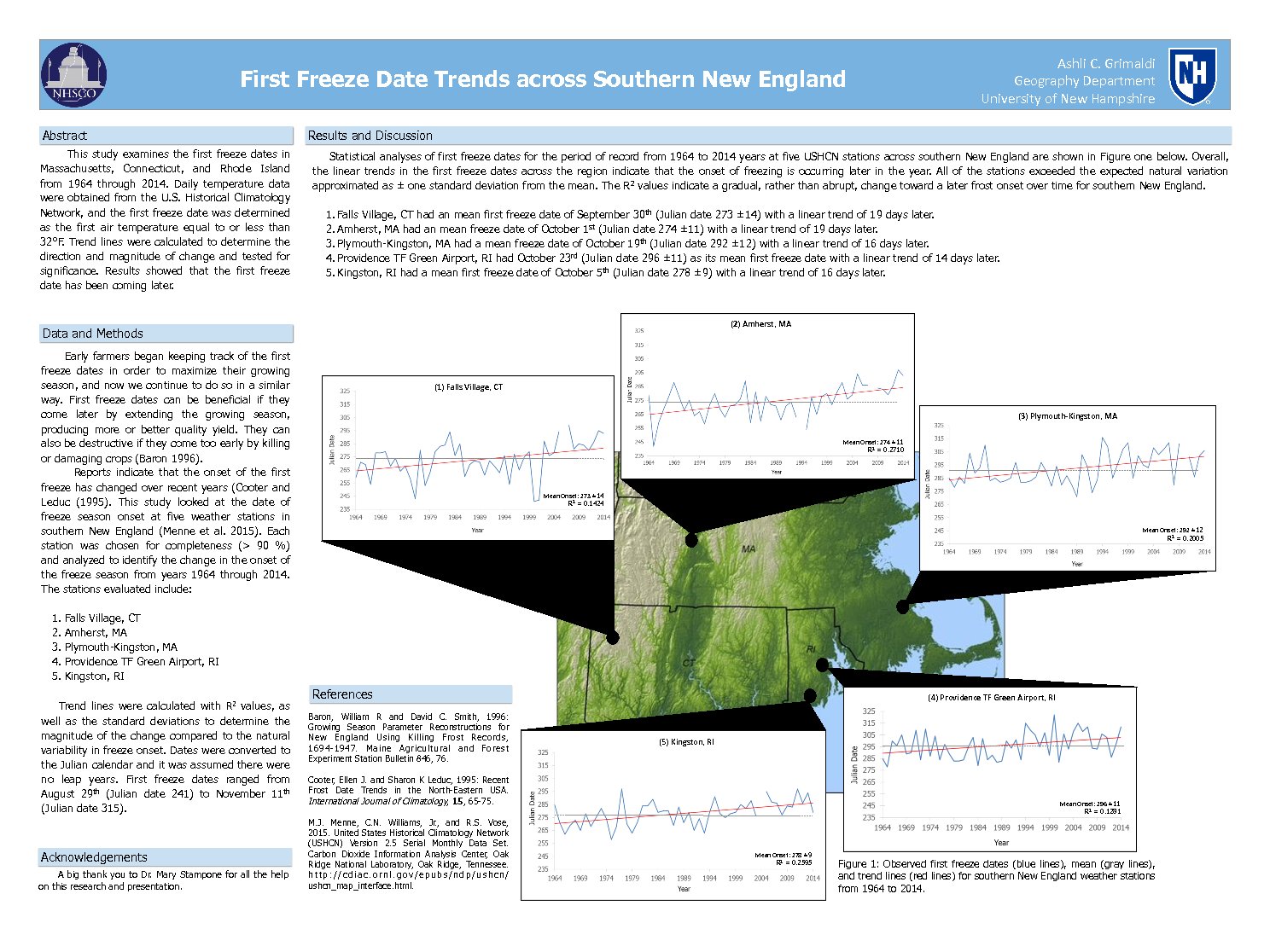 First Freeze Date Trends Across Southern New England by mdb48