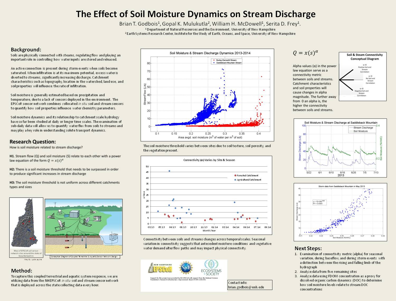 The Effect Of Soil Moisture Dynamics On Stream Discharge by btv4