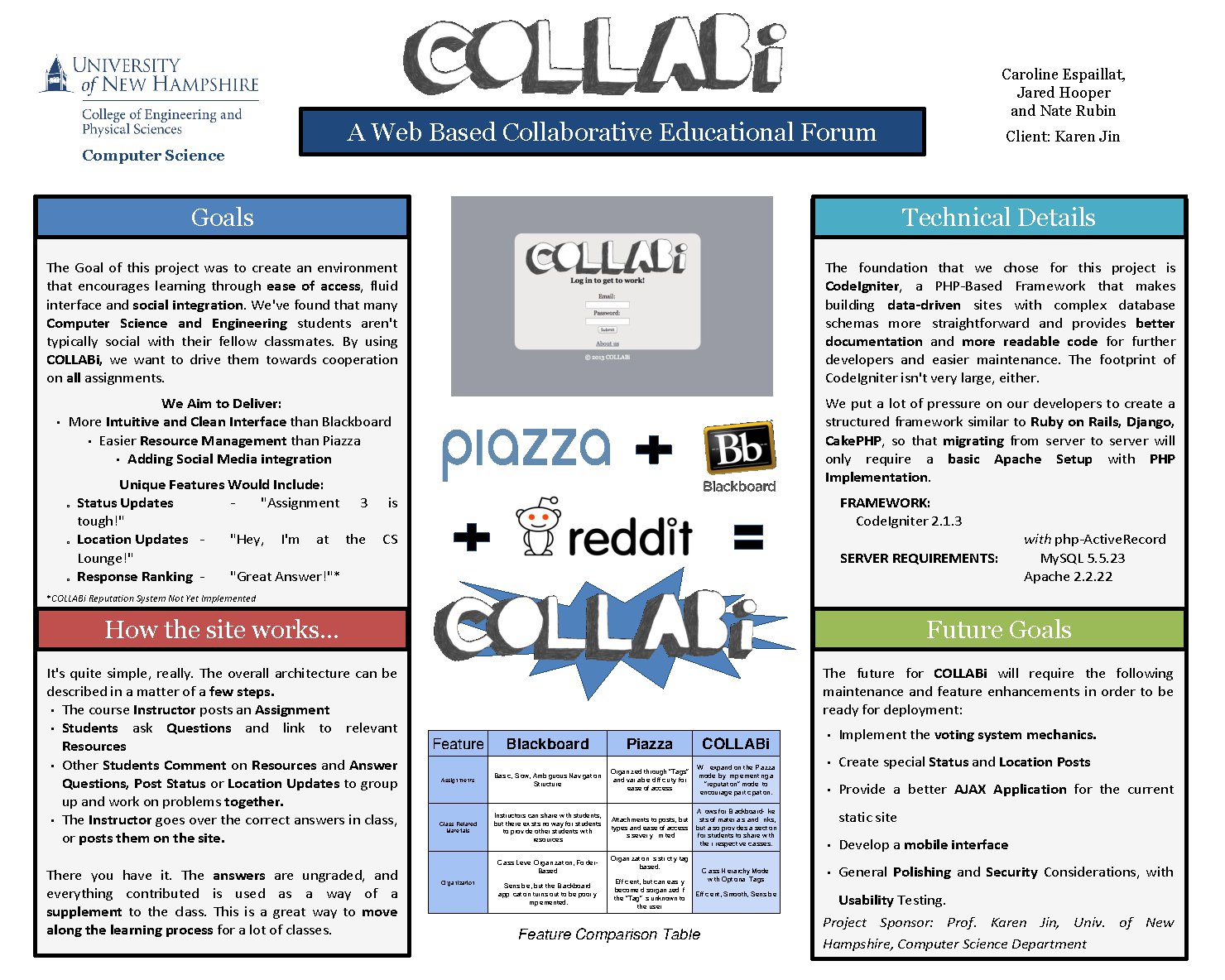 Collabi Draft 2 by nrubin