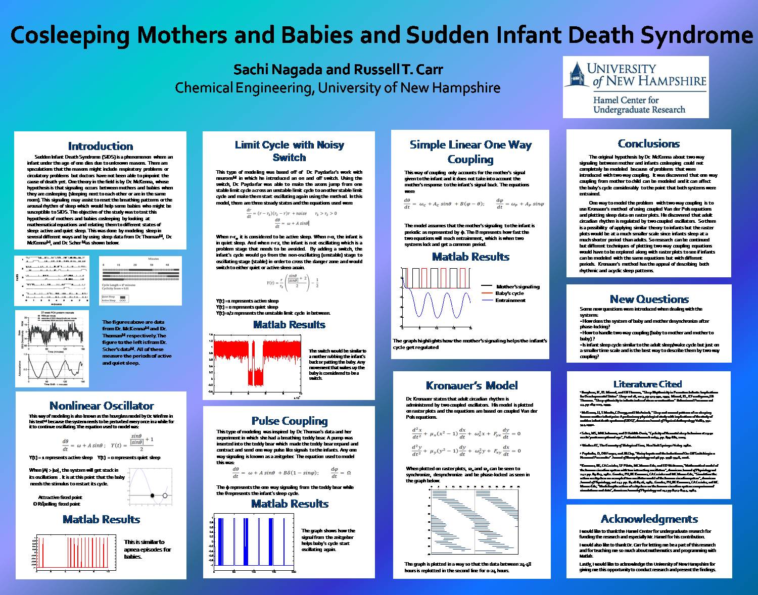 Cosleeping Mothers And Babies And Sudden Infant Death Syndrome by smc829