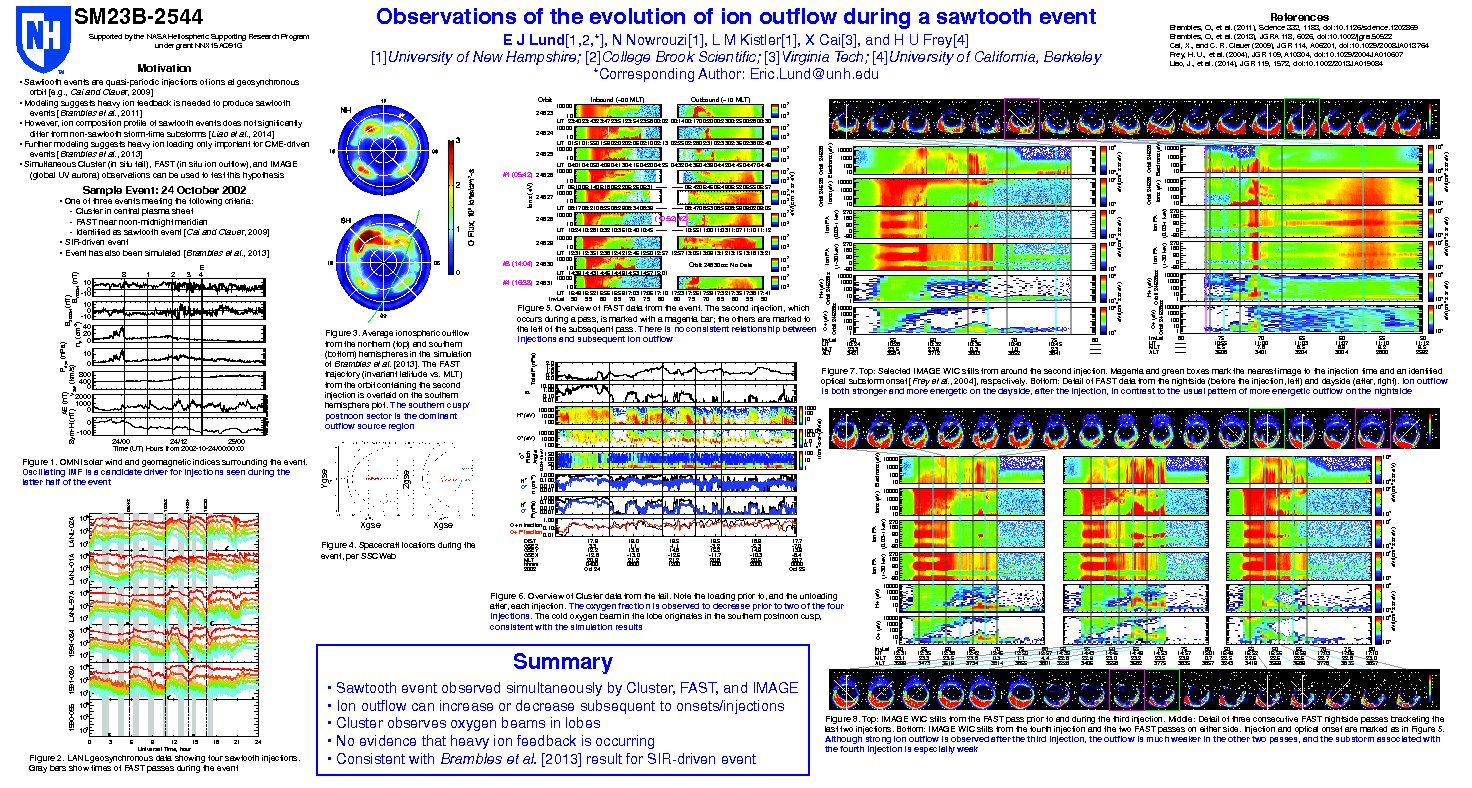 Observations Of The Evolution Of Ion Outflow During A Sawtooth Event by ejlund