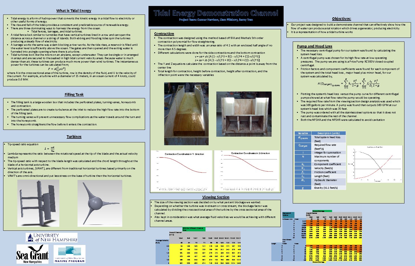 Tidal Energy Demonstration Channel by cbq27
