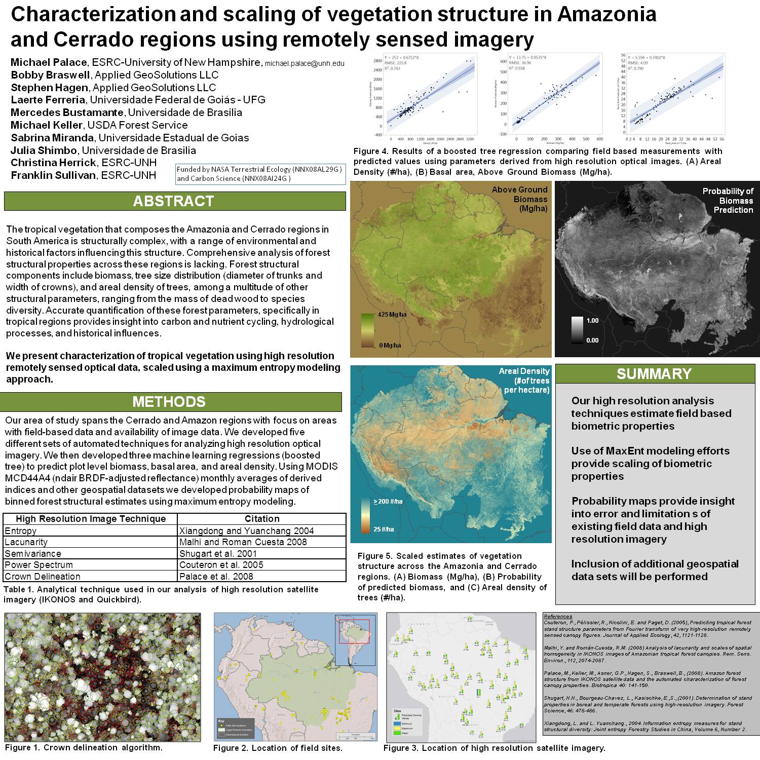 Characterization And Scaling Of Vegetation Structure In Amazonia  And Cerrado Regions Using Remotely Sensed Imagery by palace