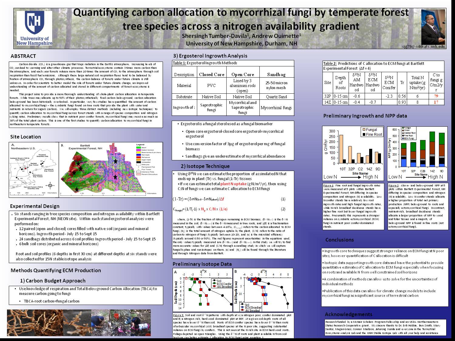 Quantifying Carbon Allocation To Mycorrhizal Fungi By Temperate Forest Tree Species Across A Nitrogen Availability Gradient by sjg79