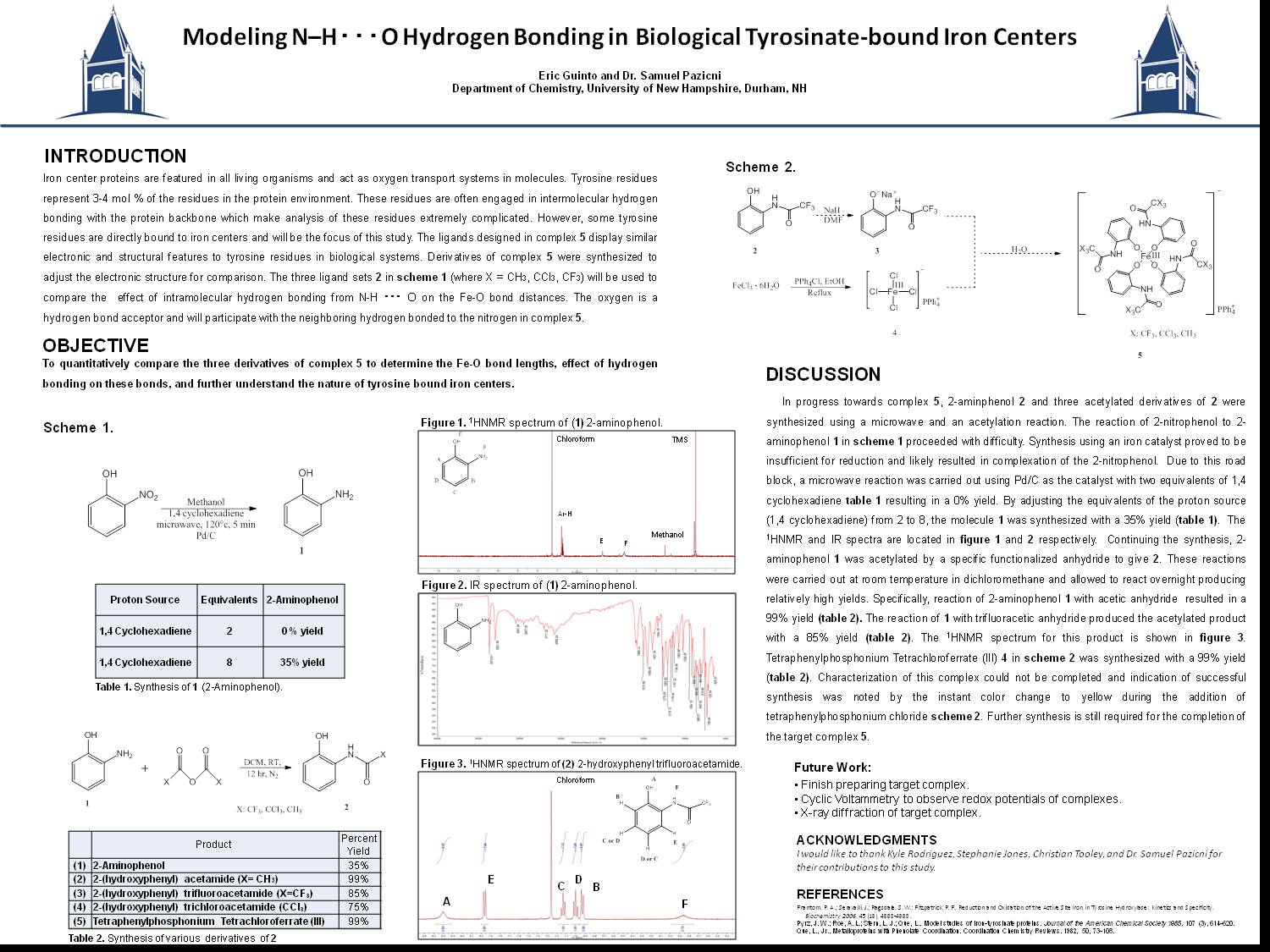 Modeling N–H･･･O Hydrogen Bonding In Biological Tyrosinate-Bound Iron Centers by eav66