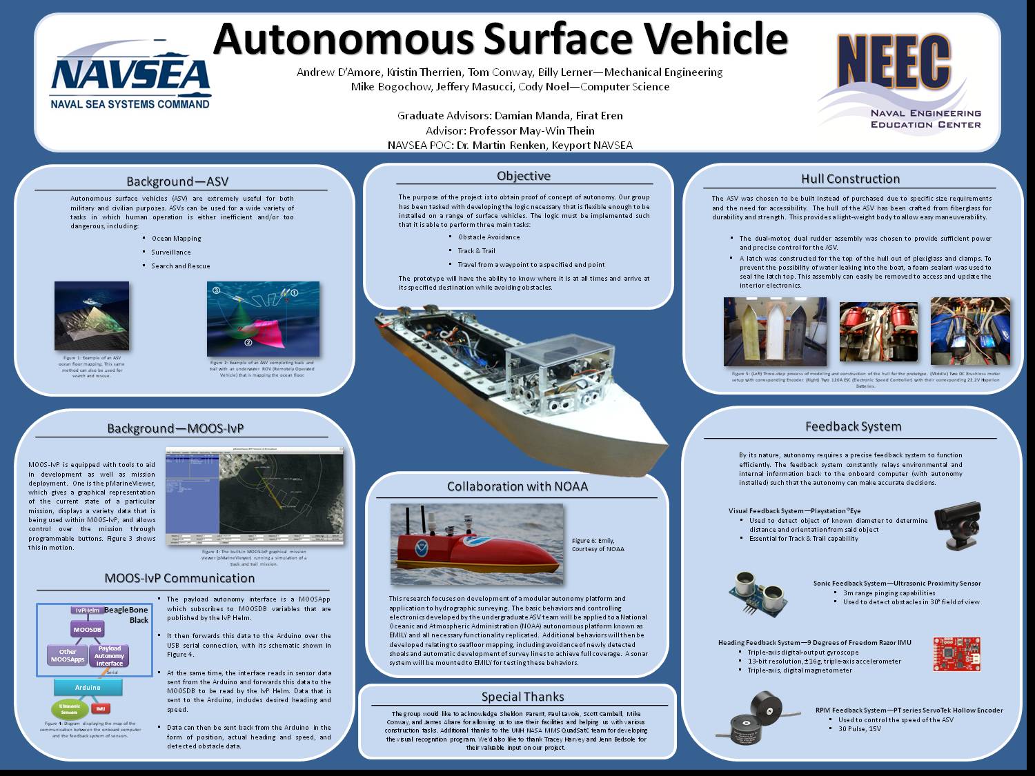 Autonomous Surface Vehicle by kmg2372
