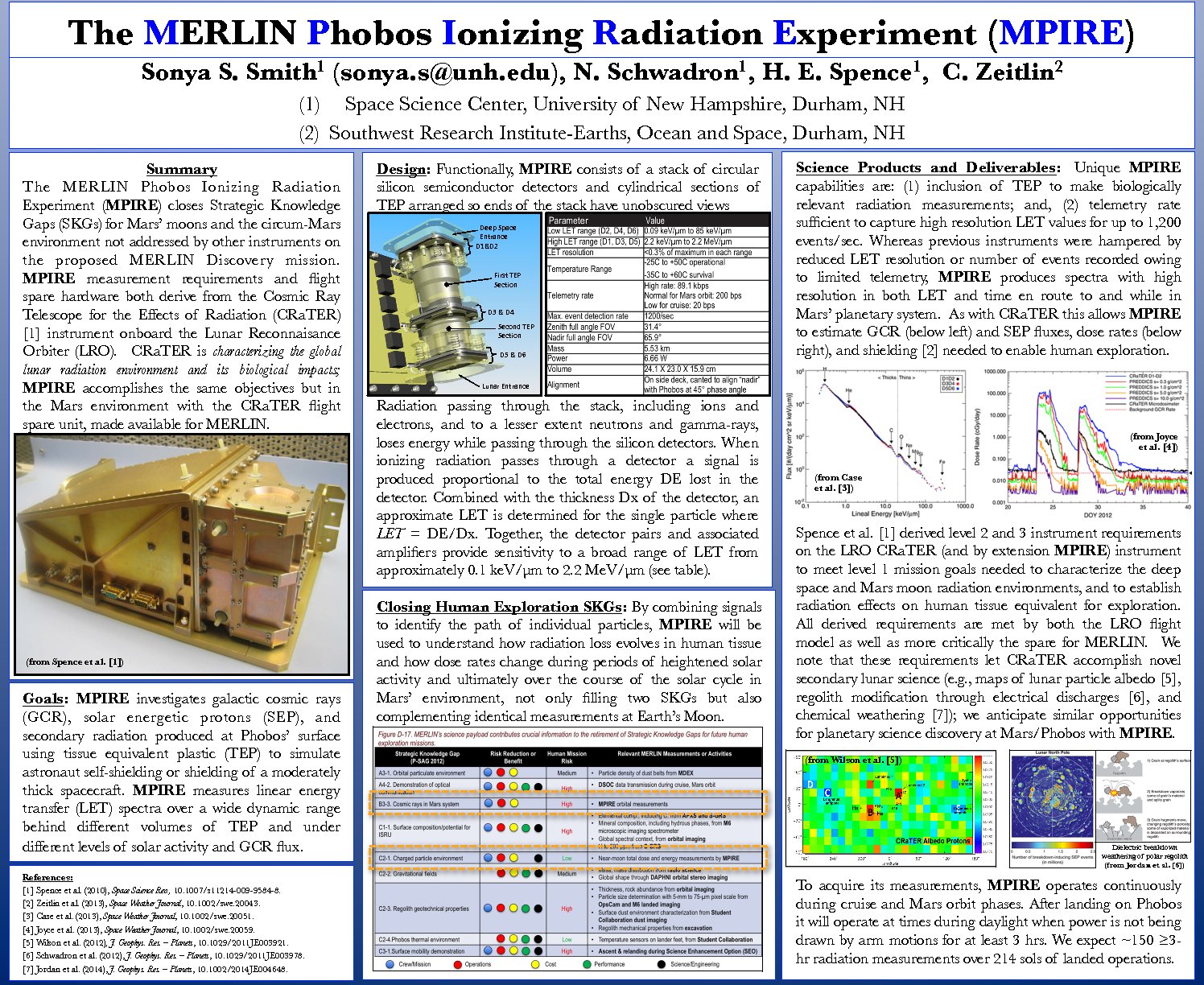 The Merlin Phobos Ionizing Radiation Experiment (Mpire) by hspence