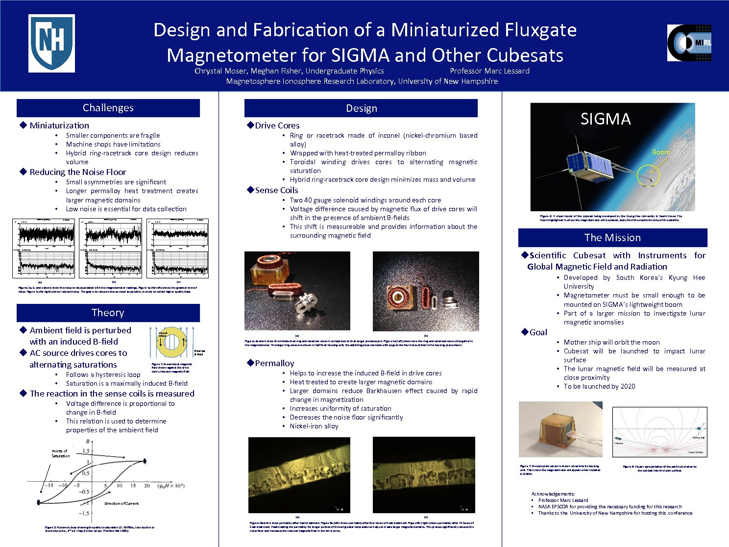 Design And Fabrication Of A Miniaturized Fluxgate Magnetometer For Sigma And Other Cubesats by mkl54