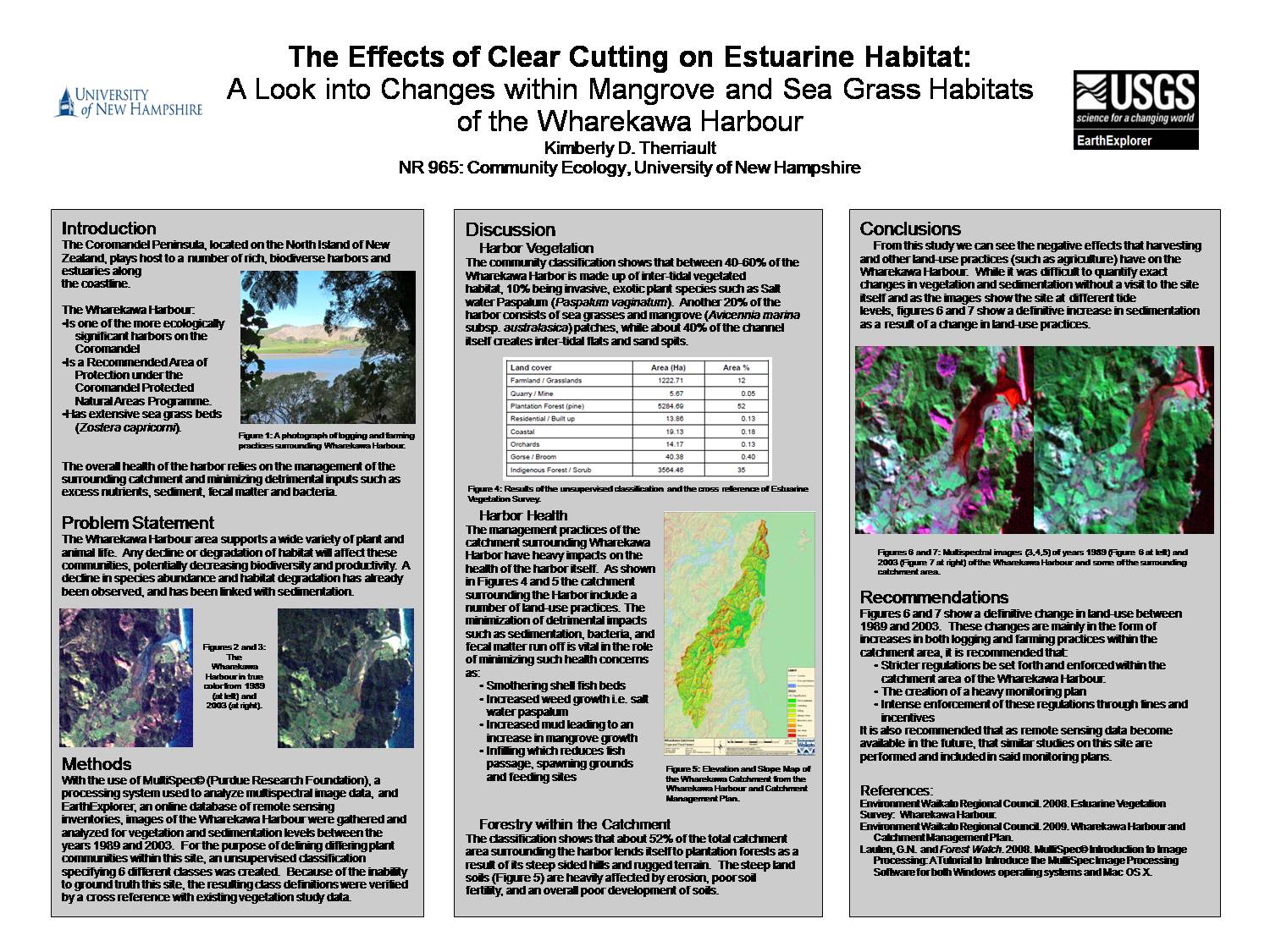 The Effects Of Clear Cutting by mrg39