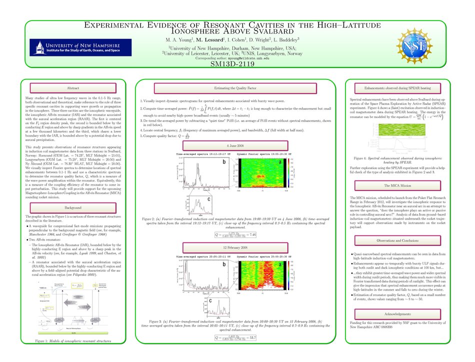 Experimental Evidence Of Resonant Cavities In The High-Latitude Ionosphere Above Svalbard/Agu (Sfo) by myoung