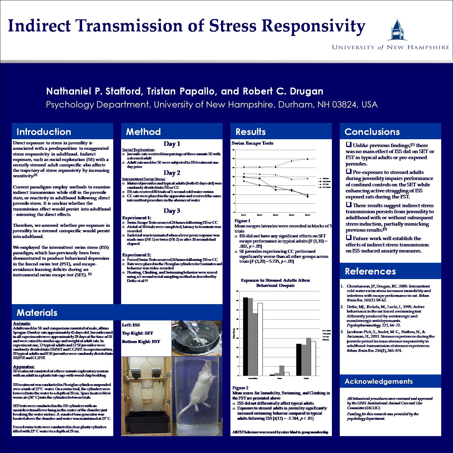 Indirect Transmission Of Stress Responsivity by nhj9