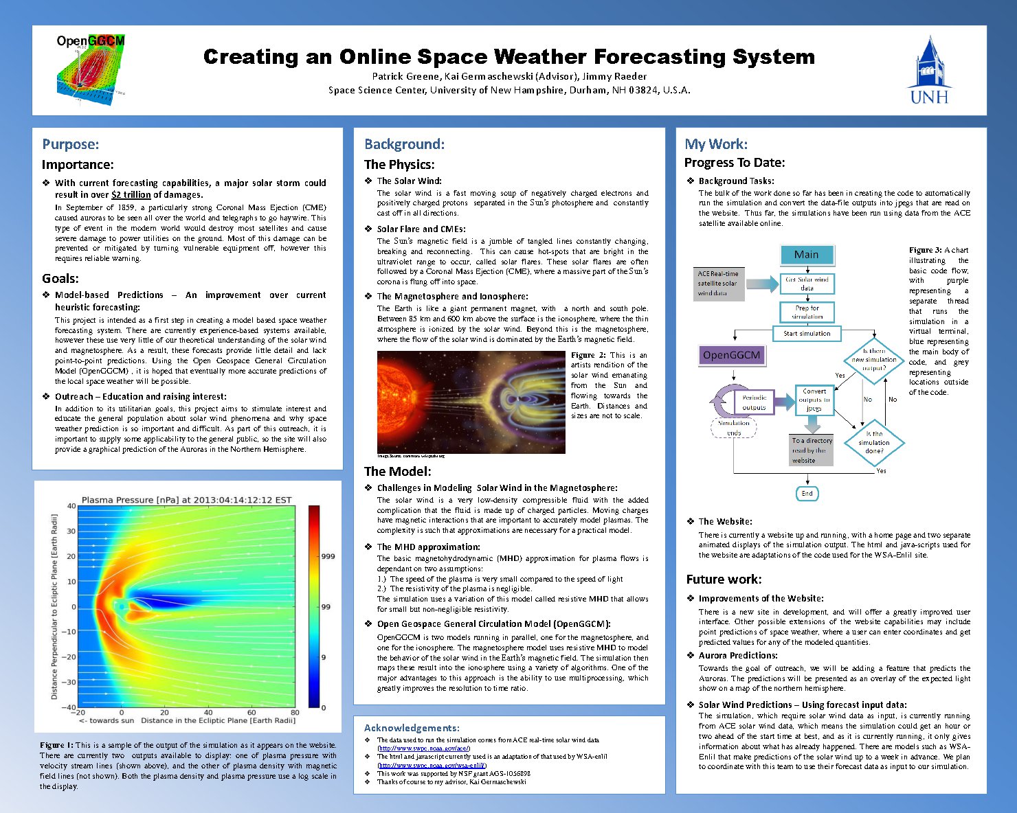 Creating An Online Space Weather Forecasting System by pan56