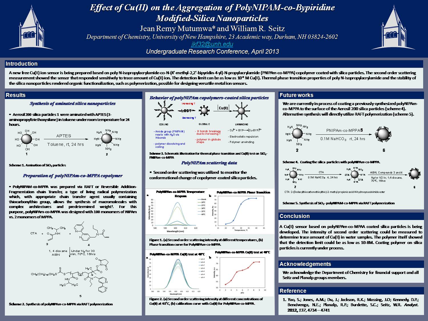 Effect Of Cu(Ii) On The Aggregation Of Polynipam-Co-Bypiridine Modified-Silica Particles  by Remigius