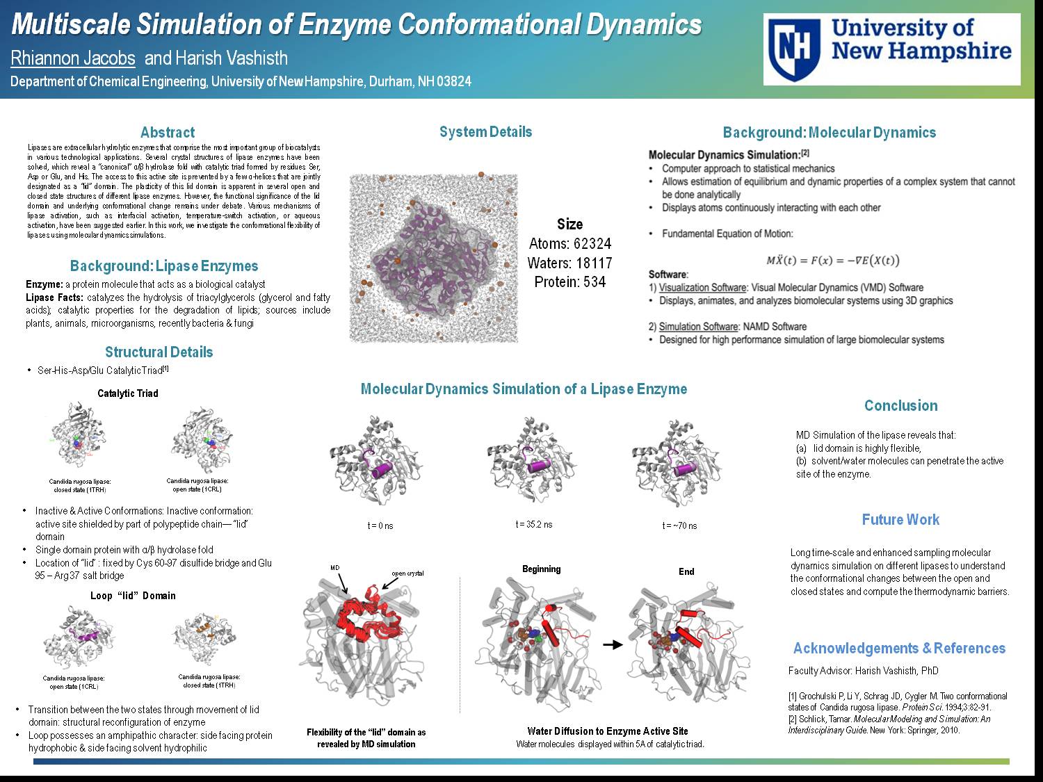 Multiscale Simulation Of Enzyme Conformational Dynamics by rlk58