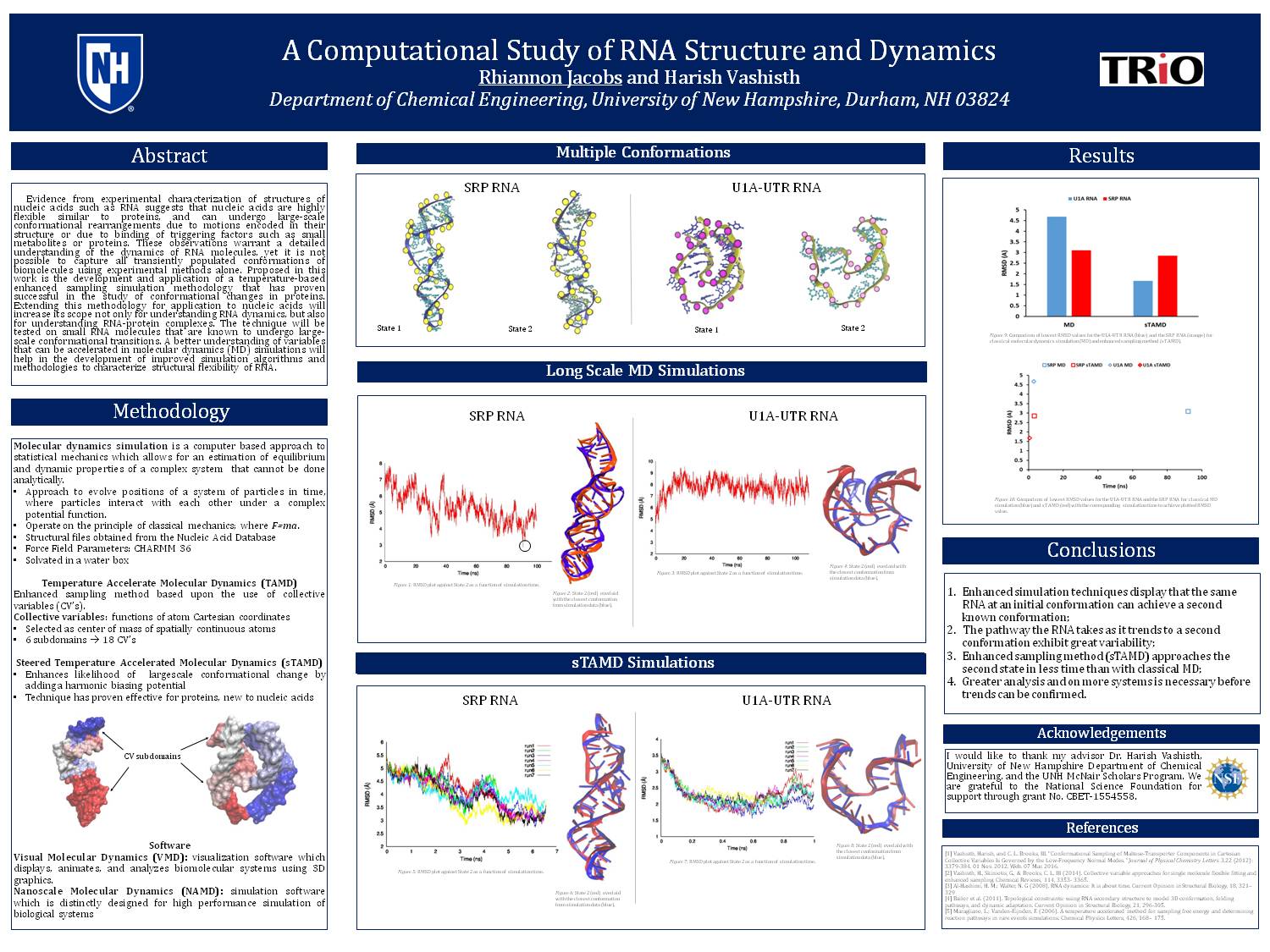 Computational Study Of Rna Structure And Dynamics by rlk58