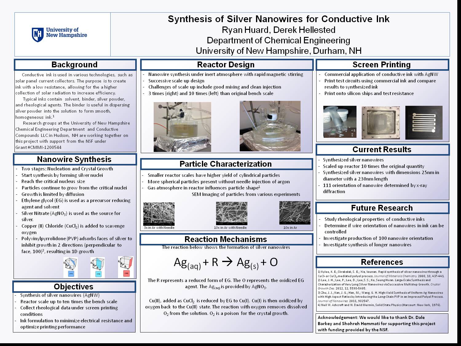 Synthesis Of Silver Nanowires For Conductive Ink by rmz53