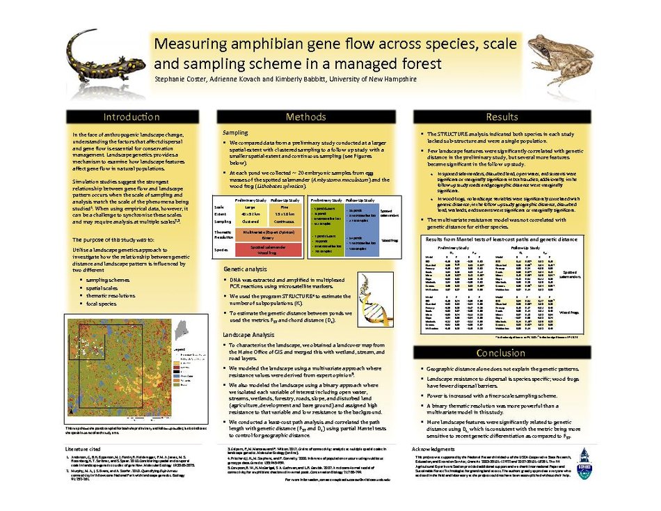 Measuring Amphibian Gene Flow... by scoster