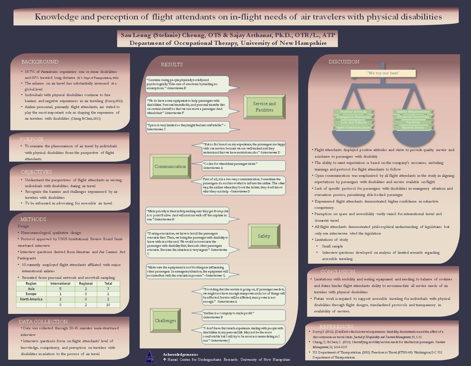 Knowledge And Perception Of Flight Attendants On In-Flight Needs Of Air Travelers With Physical Disabilities by sdq24