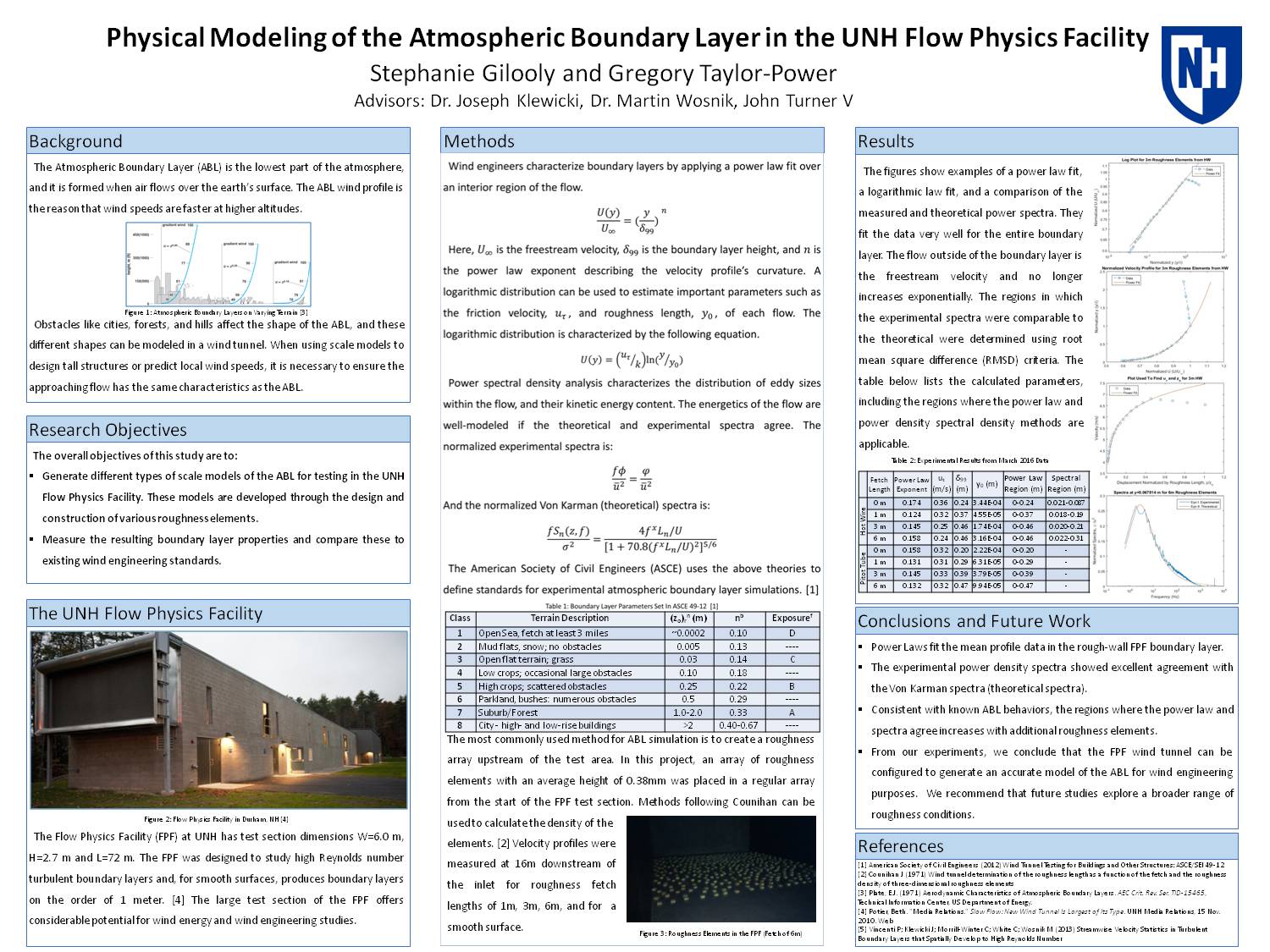 Physical Modeling Of The Atmospheric Boundary Layer In The Unh Flow Physics Facility by sem748