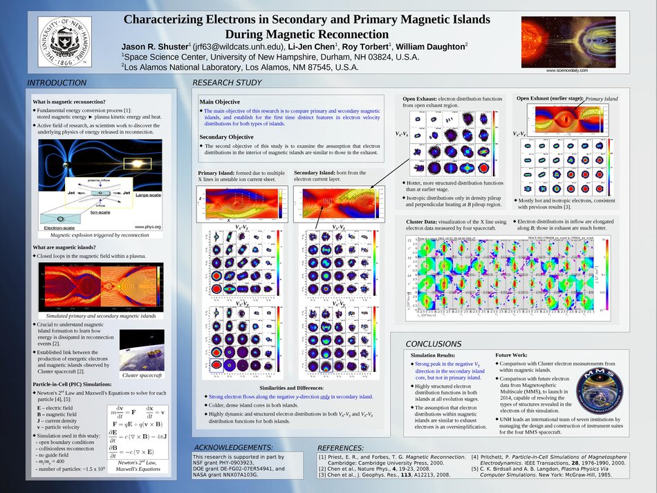 Characterizing Electrons In Secondary And Primary Magnetic Islands During Magnetic Reconnection by shuster