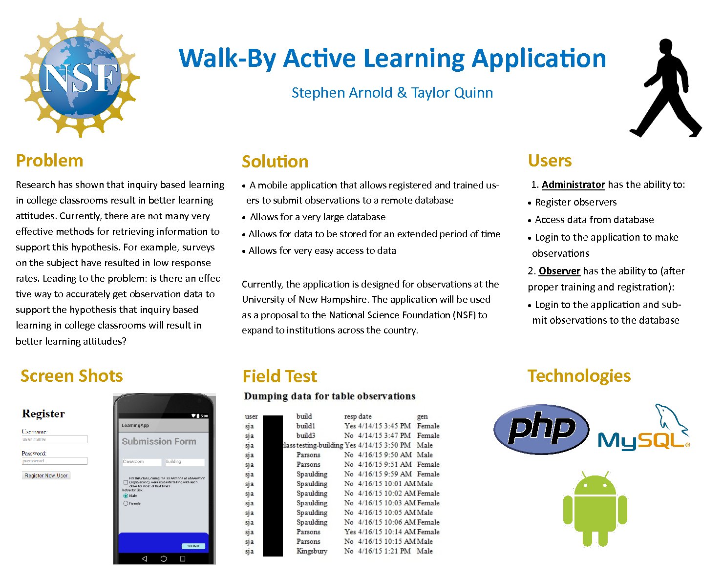 Walk-By Learning Application by sjc92