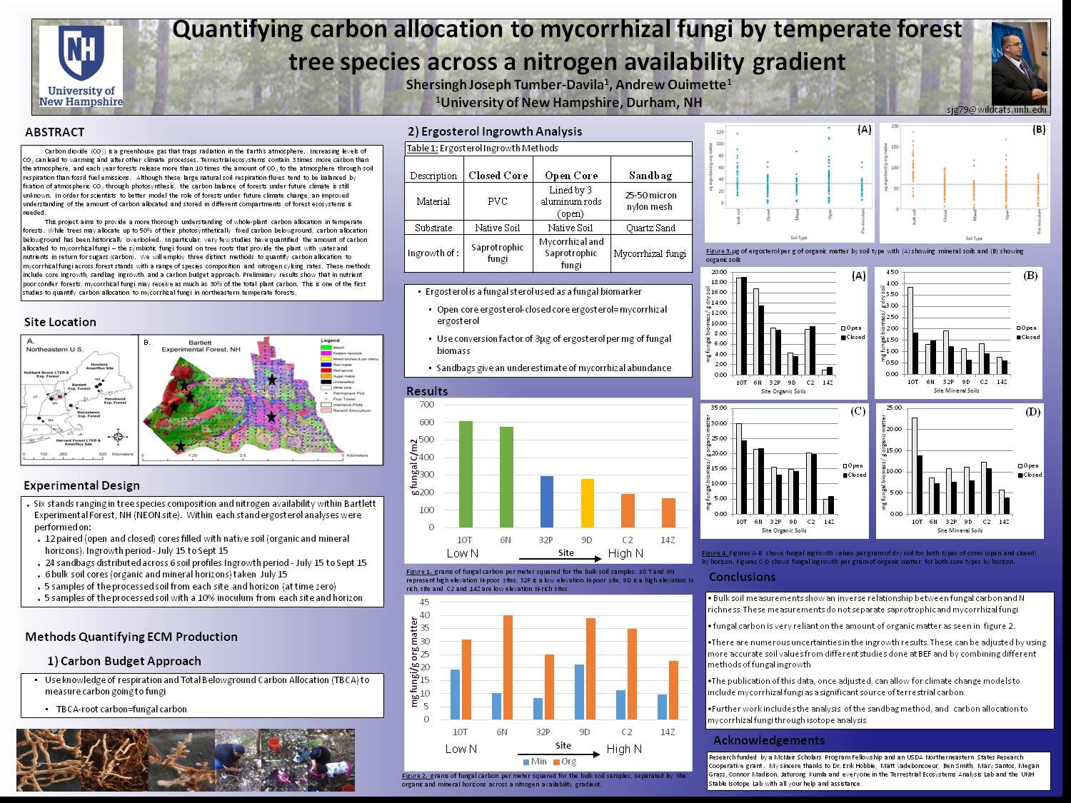 Quantifying Carbon Allocation To Mycorrhizal Fungi By Temperate Forest Tree Species Across A Nitrogen Availability Gradient by sjg79