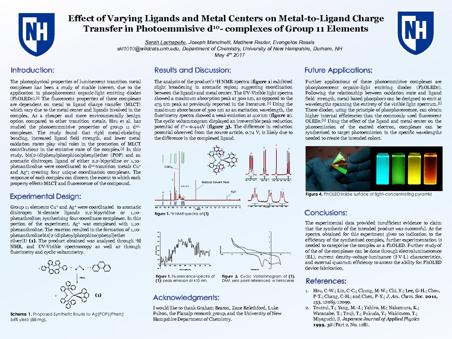 Effect Of Varying Ligands And Metal Centers On Metal-To-Ligand Charge Transfer In Photoemmisive D10- Complexes Of Group 11 Elements by skl1010