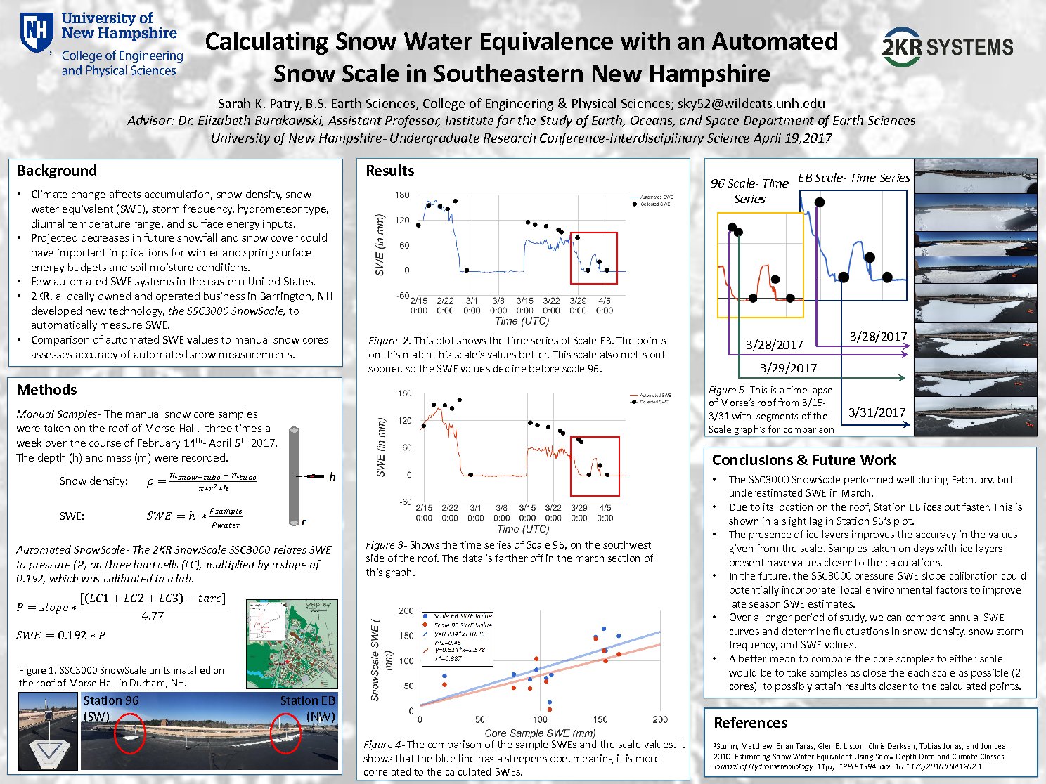 Calculating Snow Water Equivalence With An Automated Snow Scale In Southeastern New Hampshire by sky52