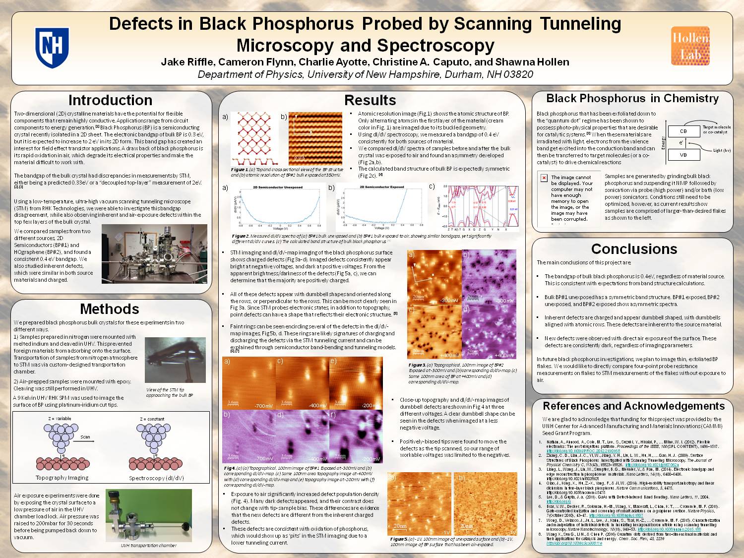 Defects In Black Phosphorus Probed By Scanning Tunneling Microscopy And Spectroscopy by smhollen