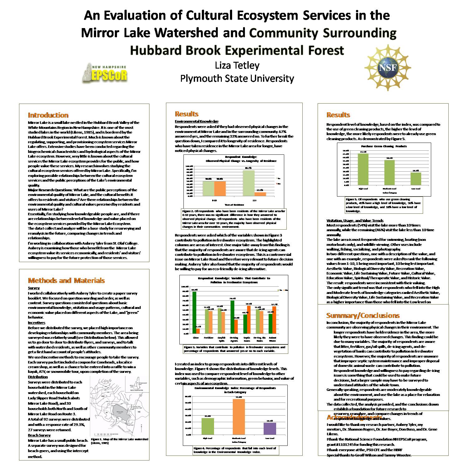 An Evaluation Of Cultural Ecosystem Services In The by srhale