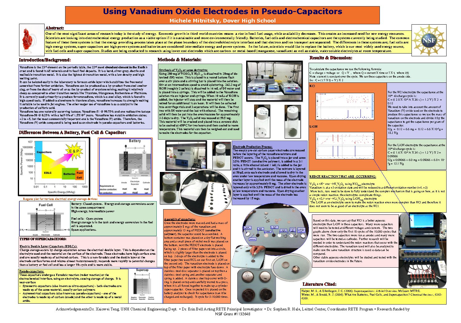 Using Vanadium Oxide Electrodes In Pseudo-Capacitors by srhale