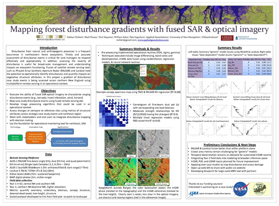 Mapping Forest Disturbance Gradients With Fused Sar & Optical Imagery by torbick