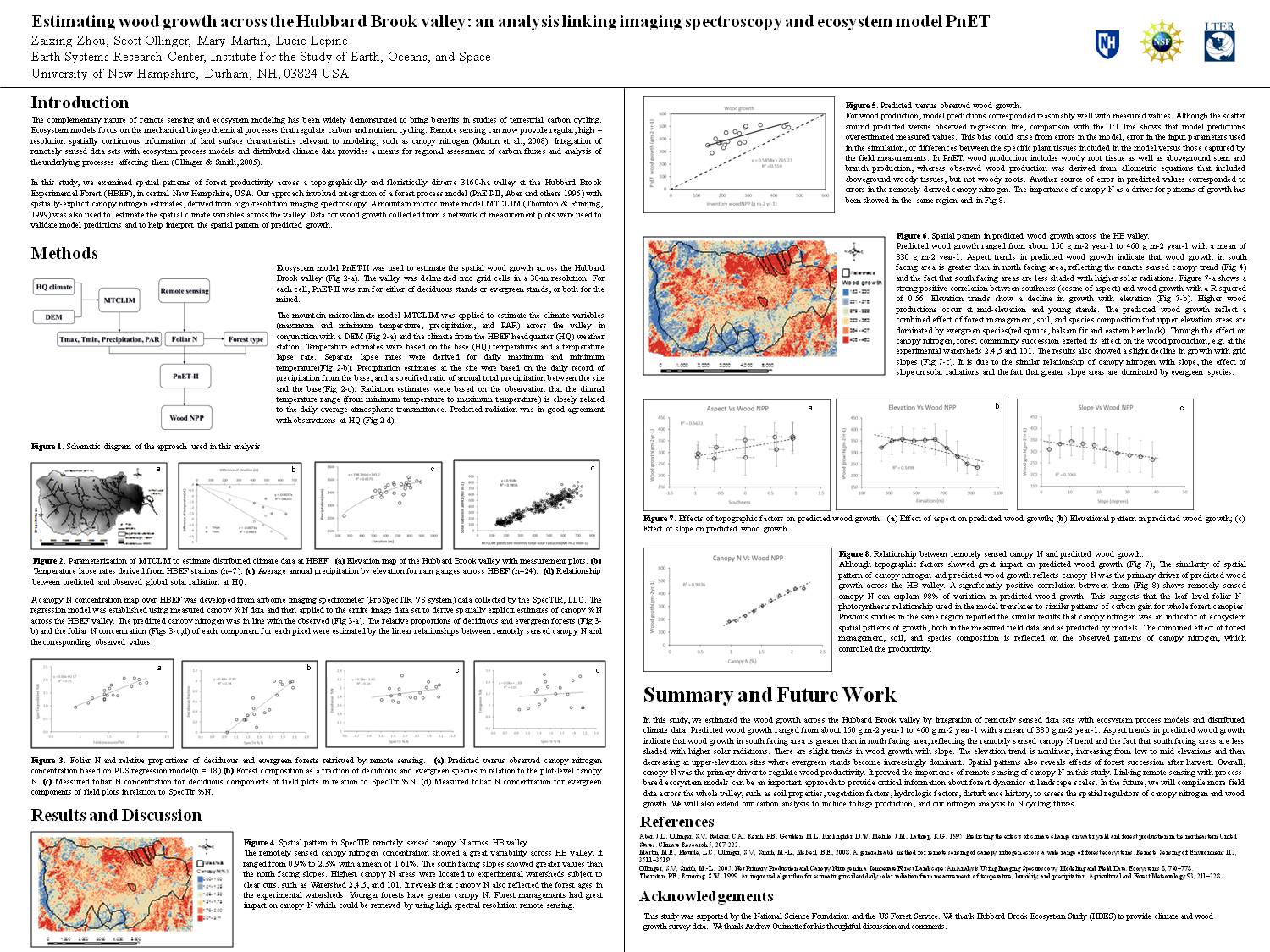 Estimating Wood Growth Across The Hubbard Brook Valley: An Analysis Linking Imaging Spectroscopy And Ecosystem Model Pnet  by zaixingzhou