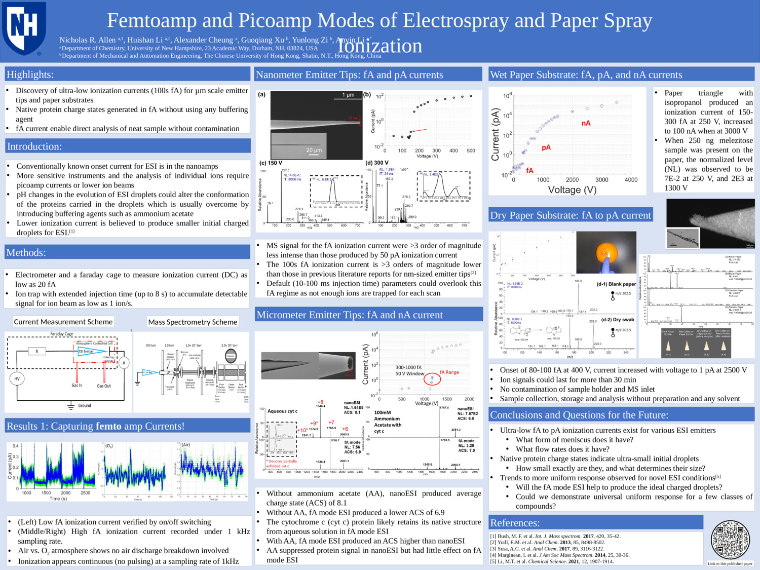 Femtoamp And Picoamp Modes Of Electrospray And Paper Spray Ionization by nra1001
