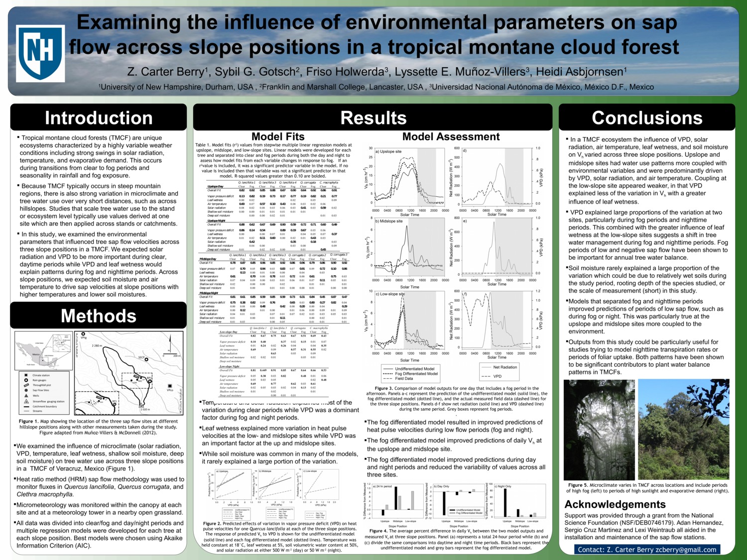 Examining The Influence Of Environmental Parameters On Sap Flow Across Slope Positions In A Tropical Montane Cloud Forest  by zcberry