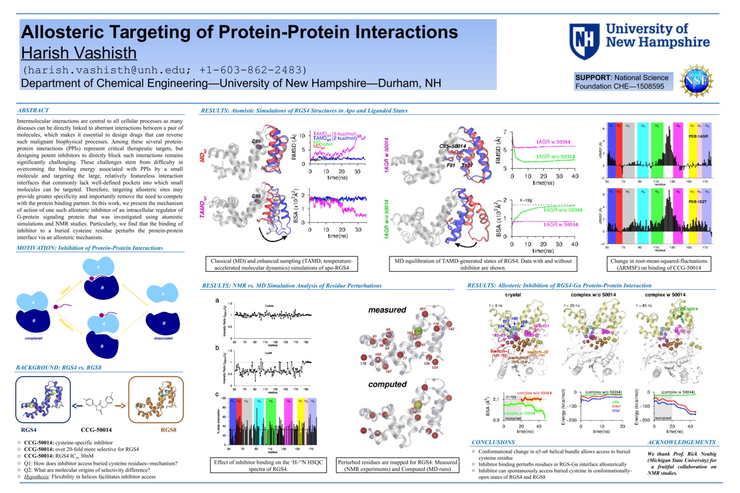 Allosteric Targeting Of Protein-Protein Interactions by hm2006